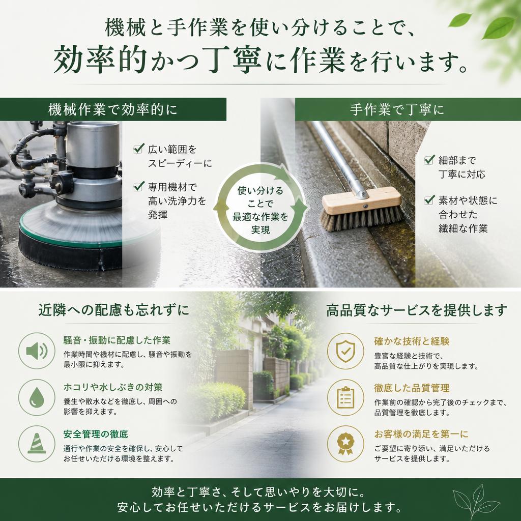 草取りのプロによる対応