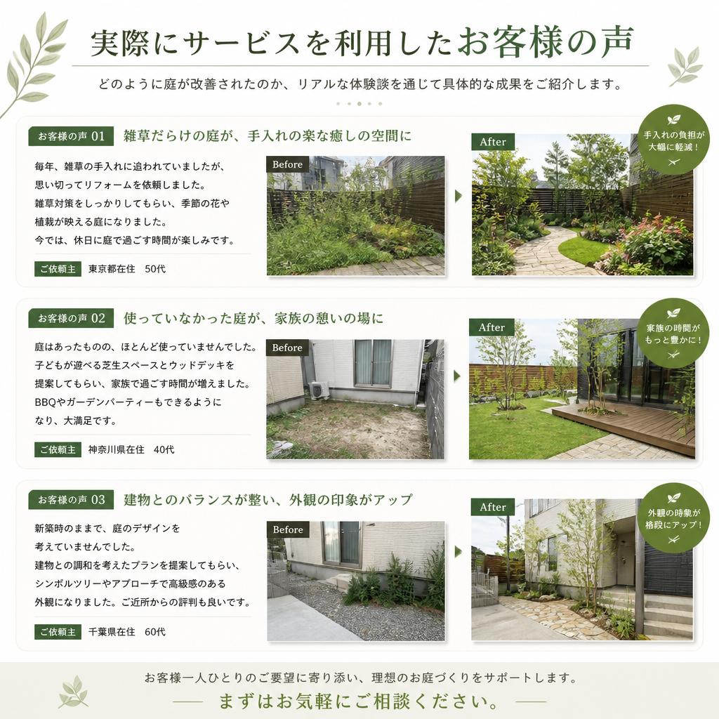 顧客の声
