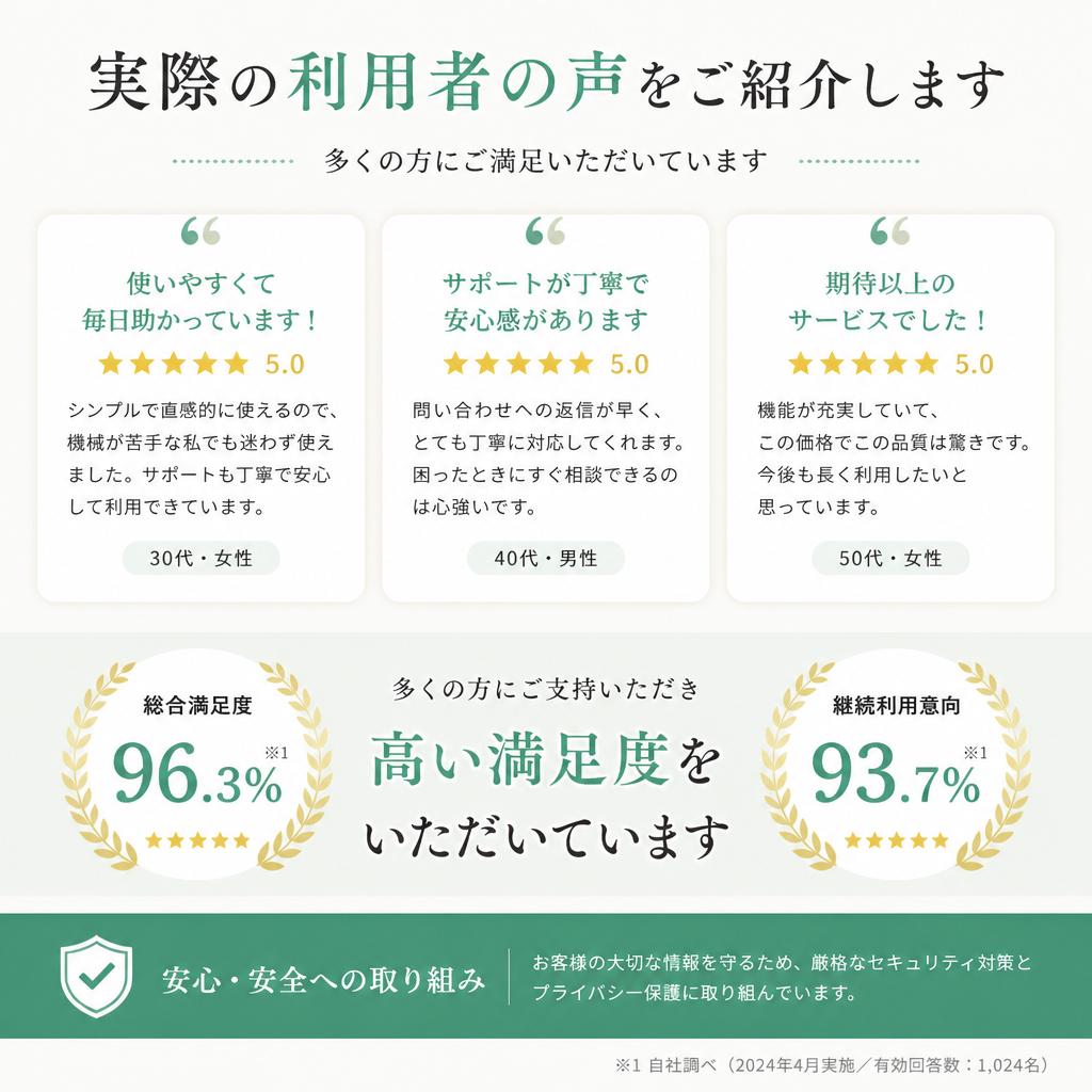 お客様の声