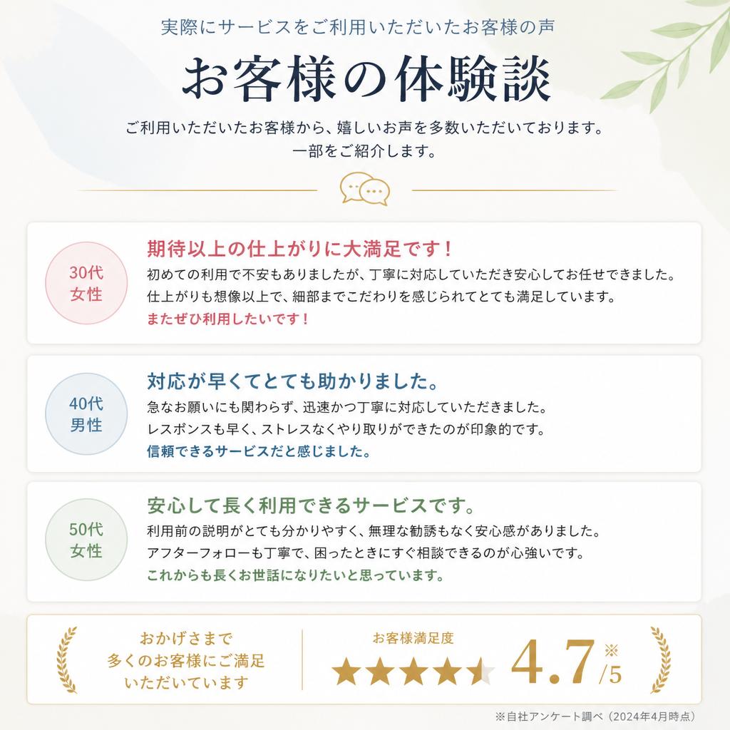 5. お客様の声