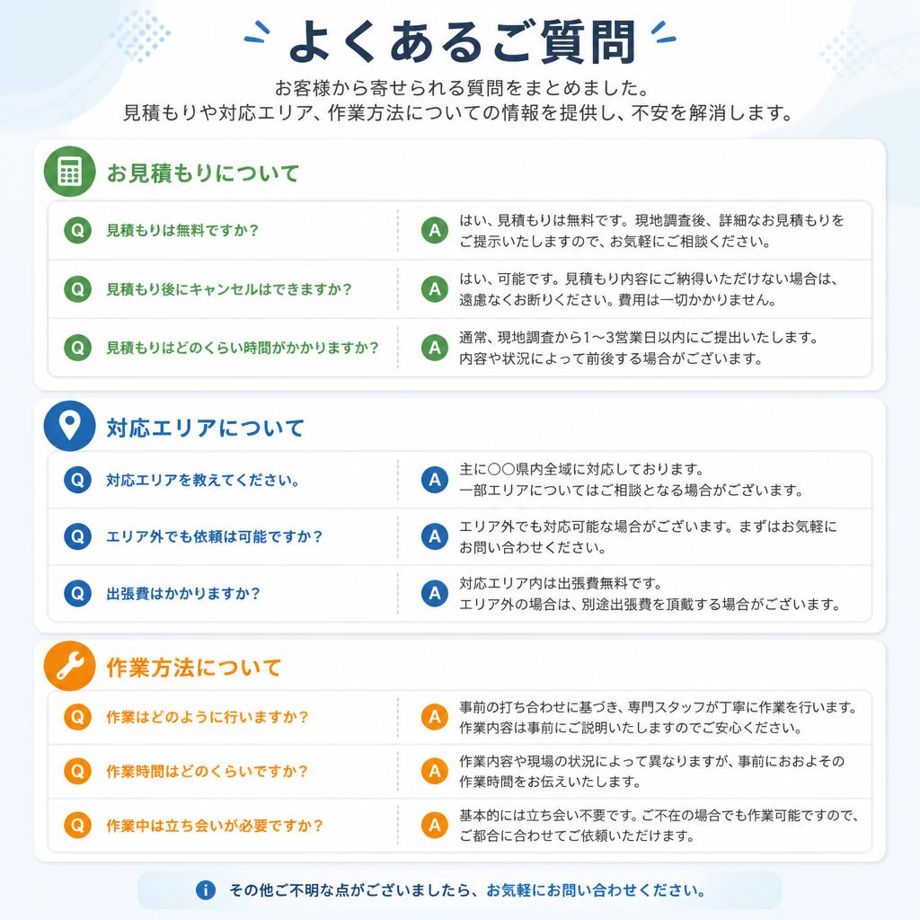 よくある質問
