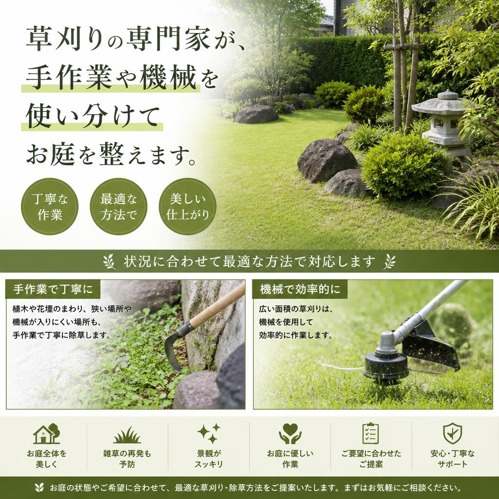私たちのサービスについて