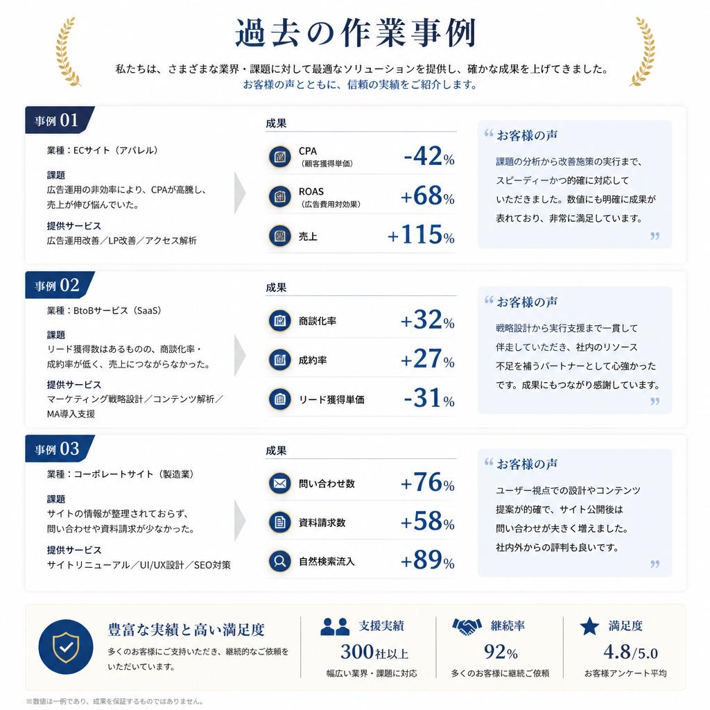 5. 実際の作業事例