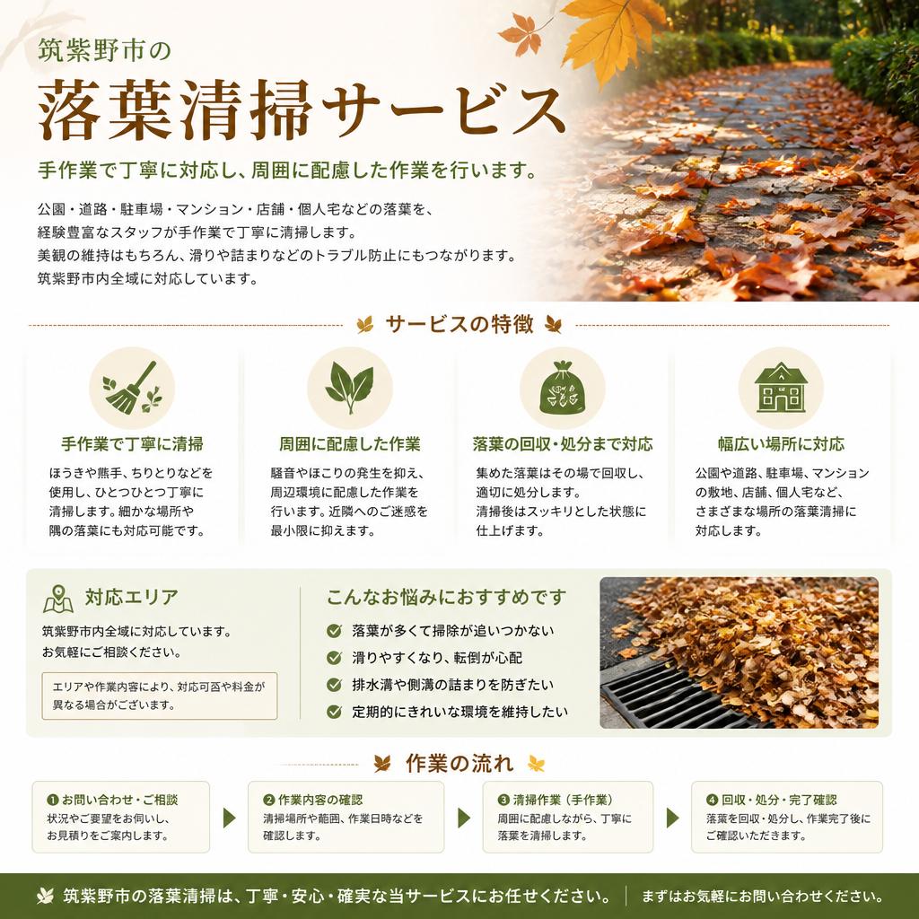 私たちのサービスについて