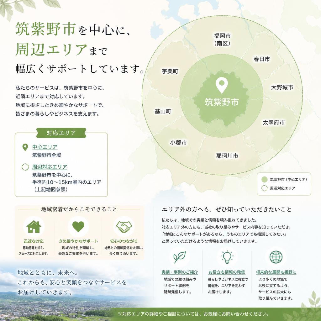 対応エリア