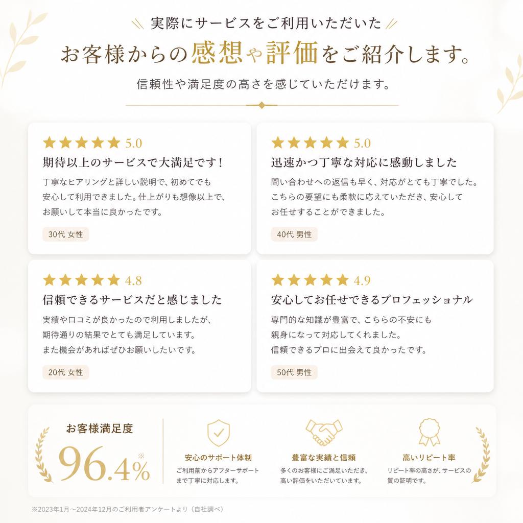 お客様の声