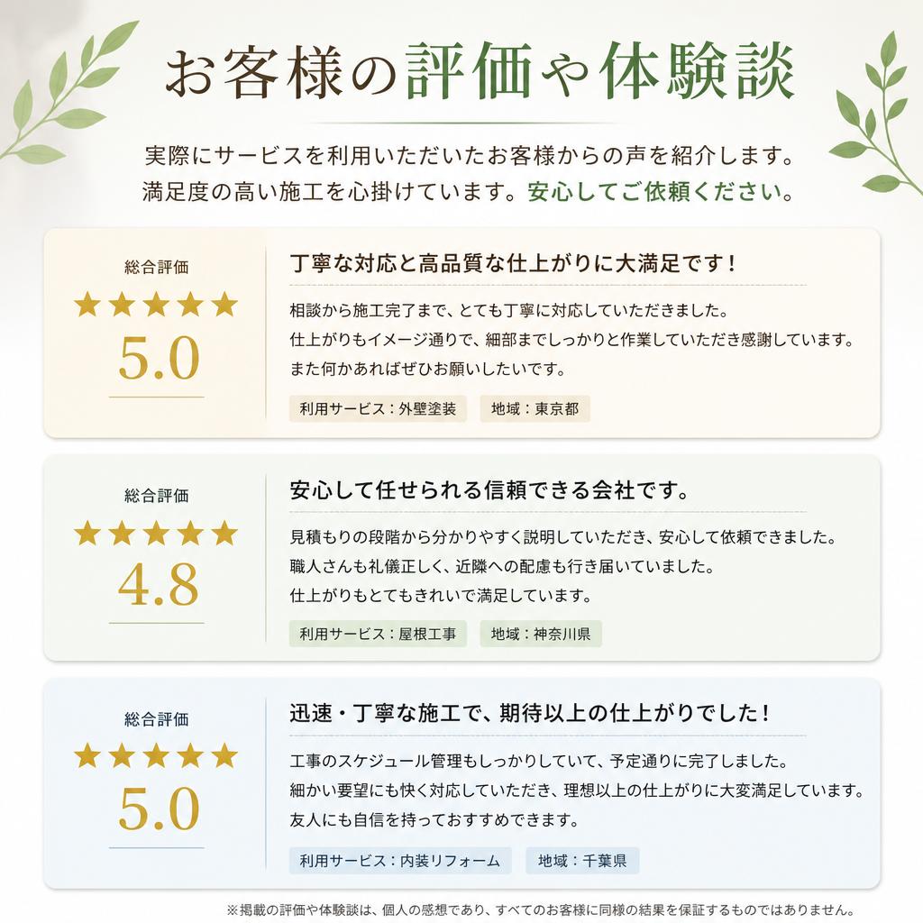 お客様の声