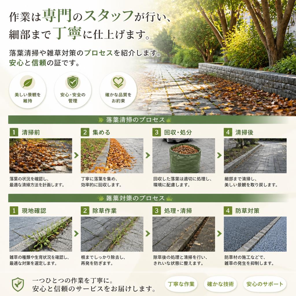 丁寧な作業プロセス