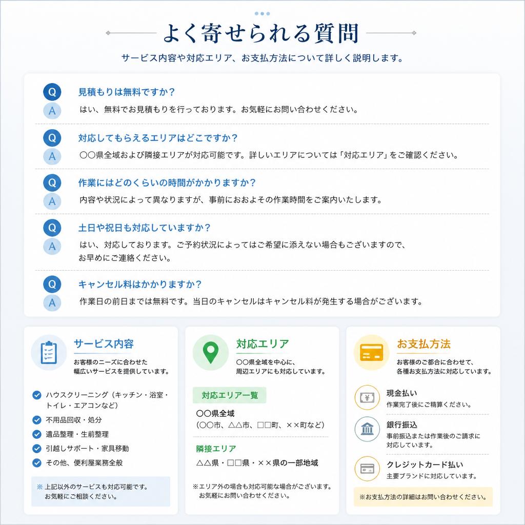 よくある質問Q&A