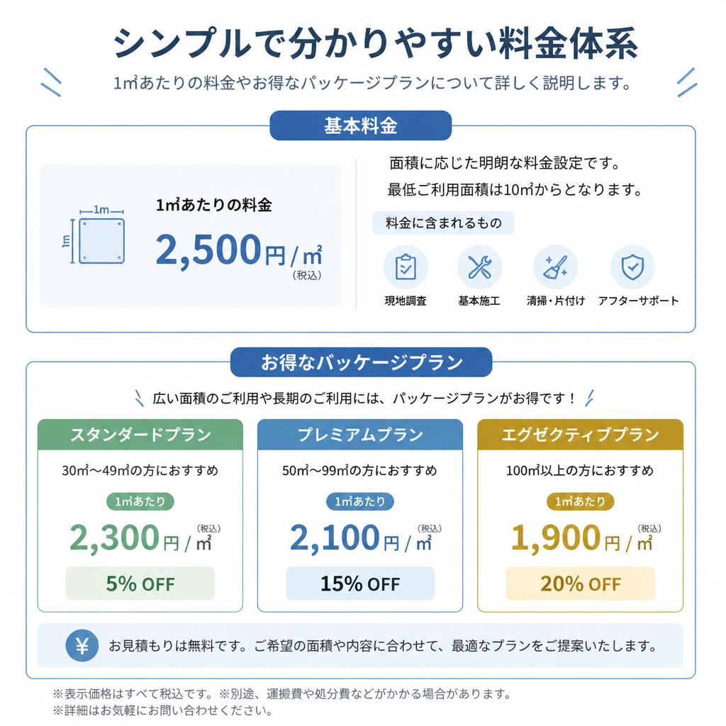 草取り料金について