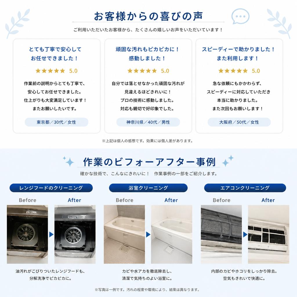 4. 満足度の高いサービスの実績