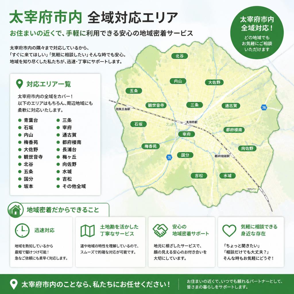太宰府市の対応エリア