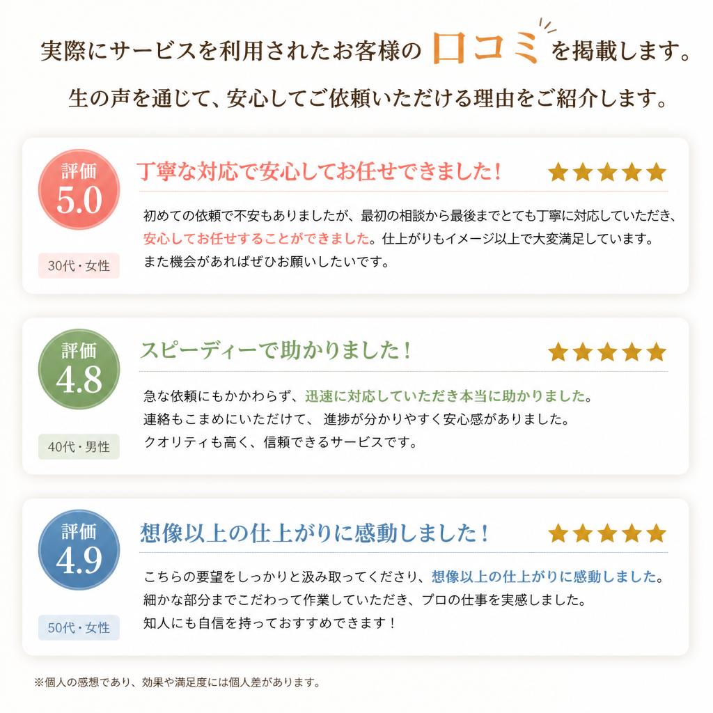 お客様の声