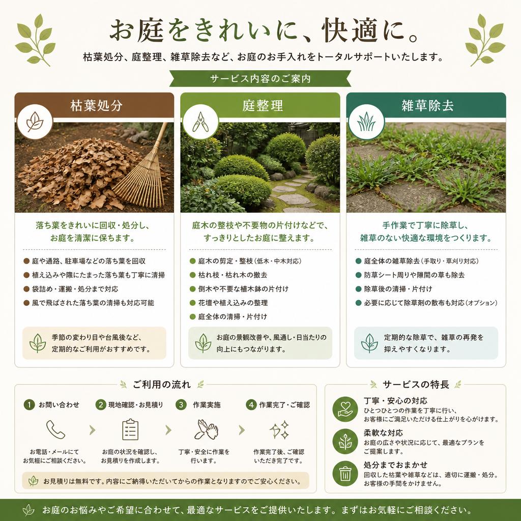 サービス内容