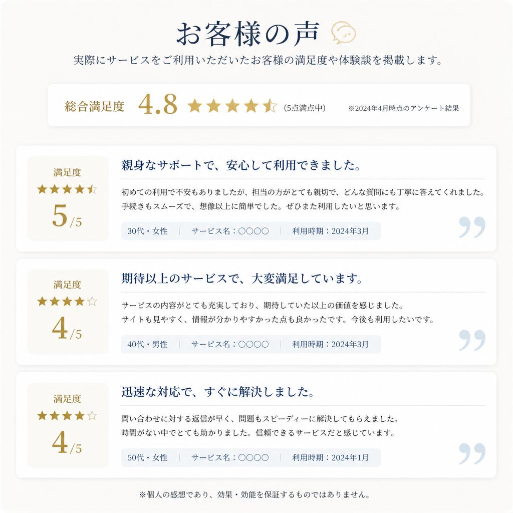 お客様の声