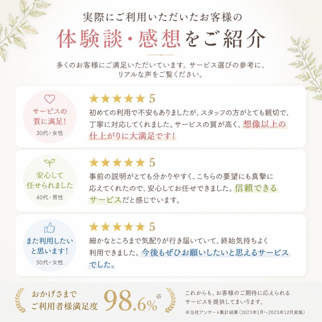 お客様の声