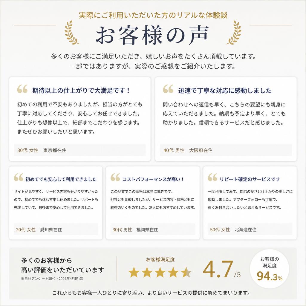 お客様の声